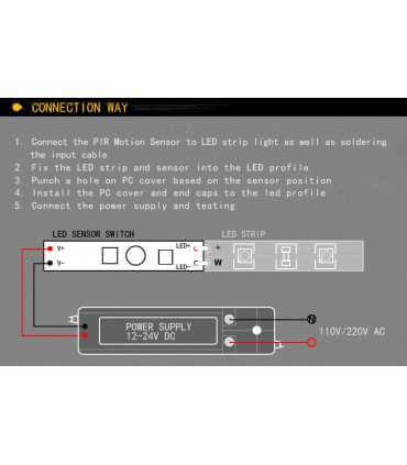 LED juostos valdiklis 3.7V-24V 5A 60W 40x10x1.0mm mont. į profilį,valdomas rankos mostu