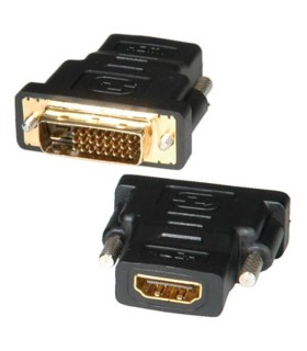 Perėjimas HDMI lizdas 19Pin - DVI kištukas
