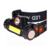copy of Žibintuvėlis ant galvos įkraunamas 10W LED su 2x18650, 3,7V akumuliatoriais  ir pakrovėju