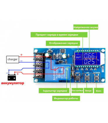 copy of XY-L30A akumuliatoriaus įkrovimo modulis su apsauga nuo perkrovos, 6V-60V PPK421