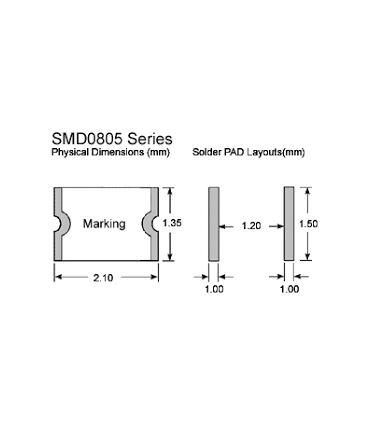 Kondensatorius 470pF  SMD 0505