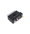 copy of Perėjimas SCART kišt. - 3RCA lizd.+SVHS lizd. su jungikliu