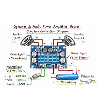 Skaitmeninio stereo garso stiprintuvo plokštė TPA3110 XH-A232 30W+30W 2,0 kanalų DC 8-26V 3A