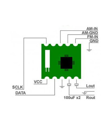 FM STEREO RADIJO modulis RDA5807M RRD102 V2.0