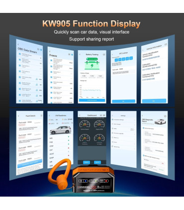 AUTOMOBILIO BELAIDIS DIAGNOSTINIS SKENERIS OBD2 (diagnostinis skaitytuvas) KW905 /Konnwei/