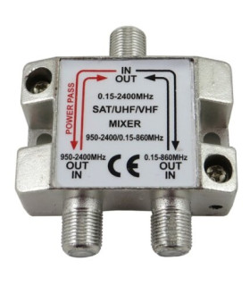 Lauko-vidaus  anteninis sumatorius-diplekseris su 2 įėjimais (0.15-2400MHz )