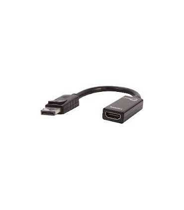 Keitiklis DP (DisplayPort) kištukas - HDMI lizdas